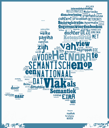 Wordcloud in de vorm van Nederland, gevuld met woorden van een oude versie van de pagina Nationaal Semantisch Vlak
